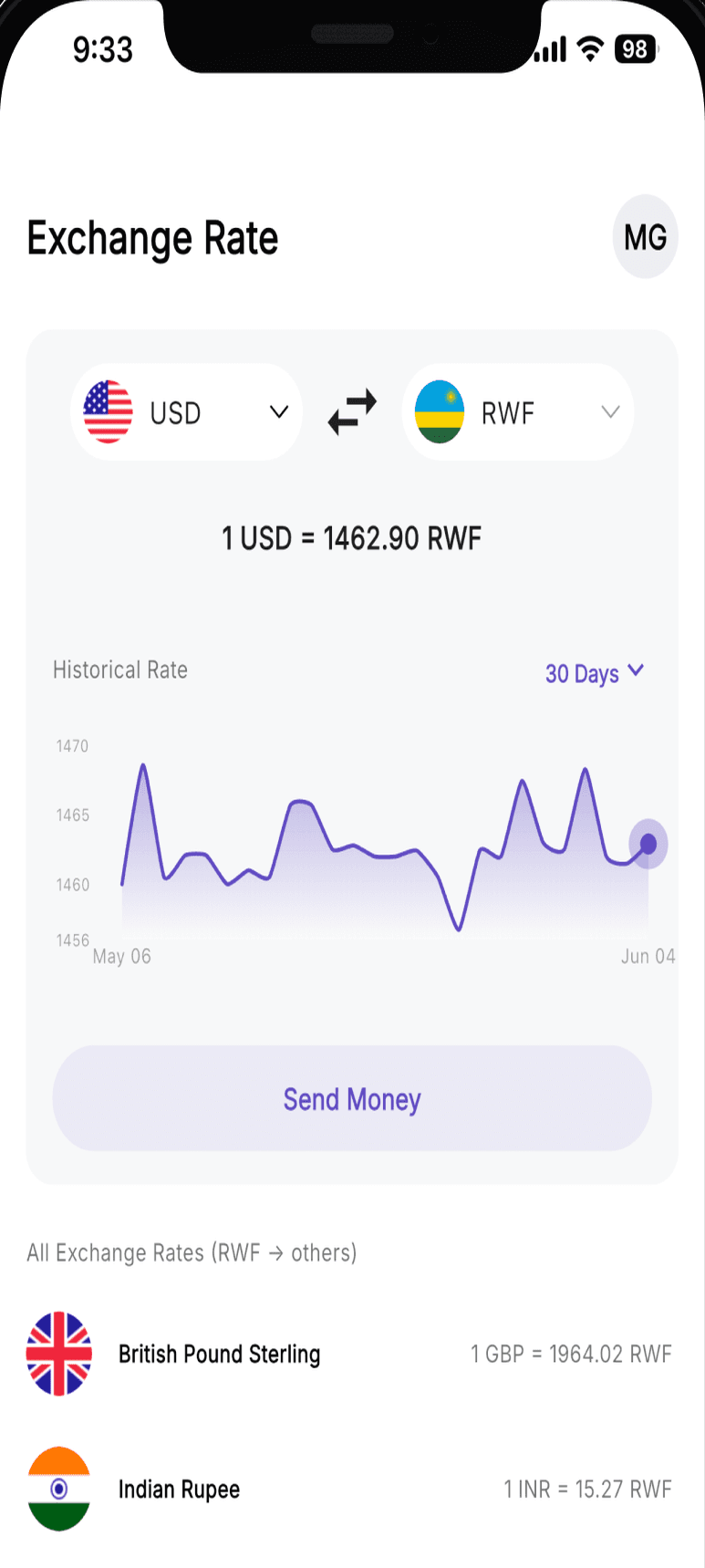 Exchange rate screen